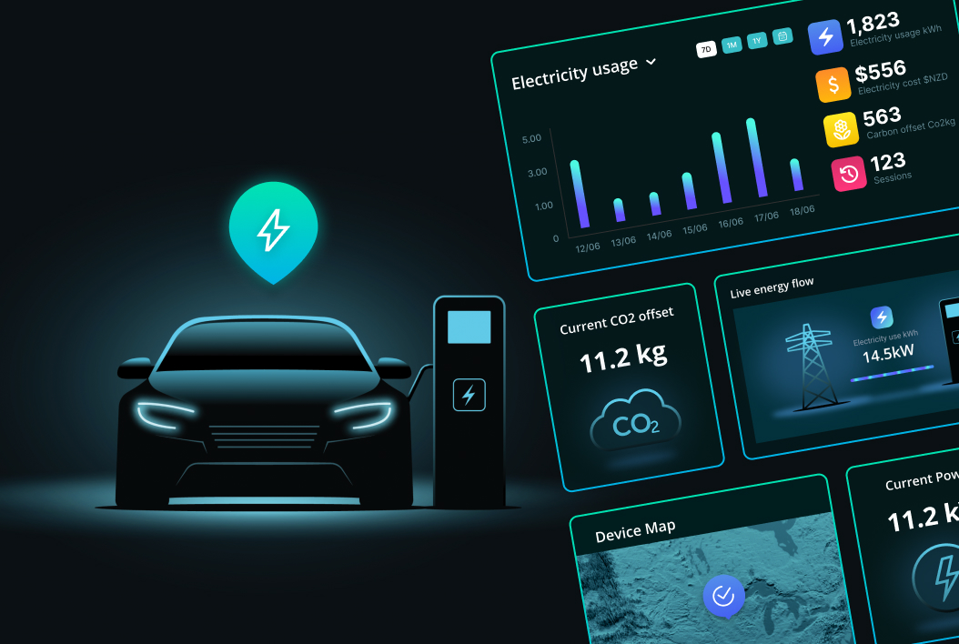 Keeping an eye on your IoT devices